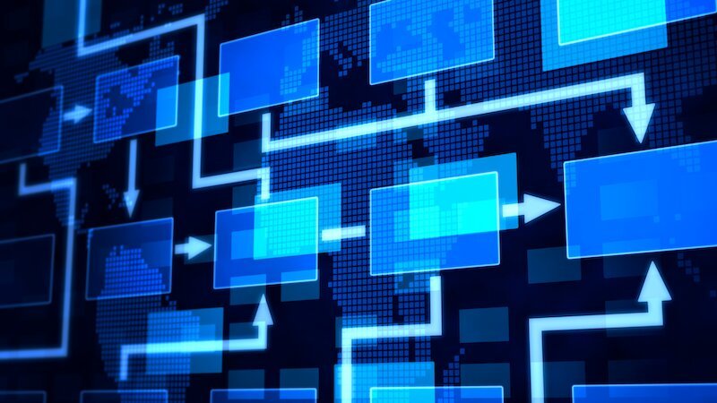 Enciso Systems receives funding from Minciencias as part of the post-pandemic economic reactivation program