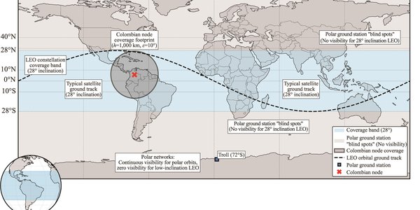 Enciso Systems Validates Strategic Advantages of Colombian Equatorial Ground Station Through Advanced Orbital Simulation Platform