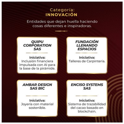 Leaving a Mark Awards IV Edition: Innovation Category Finalists