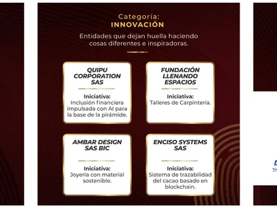 This graphic announces the finalists for the Innovation category of the 'Premios Dejando Huella IV Edición' by Foro de Presidentes. It features Quipu Corporation, Fundación Llenando Espacios, Ambar Design, and Enciso Systems.