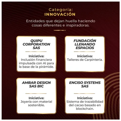 Leaving a Mark Awards IV Edition: Innovation Category Finalists